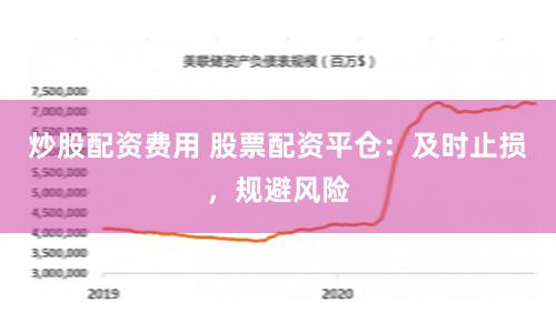 炒股配资费用 股票配资平仓：及时止损，规避风险