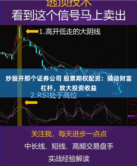 炒股开那个证券公司 股票期权配资：撬动财富杠杆，放大投资收益