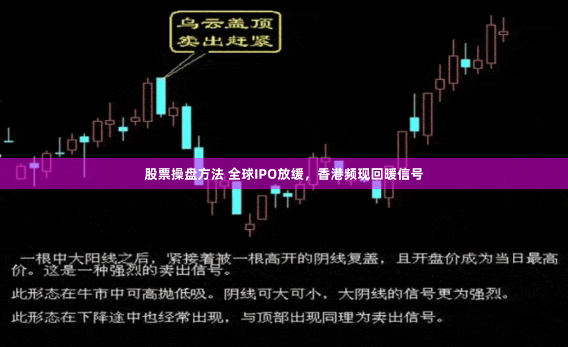 股票操盘方法 全球IPO放缓，香港频现回暖信号